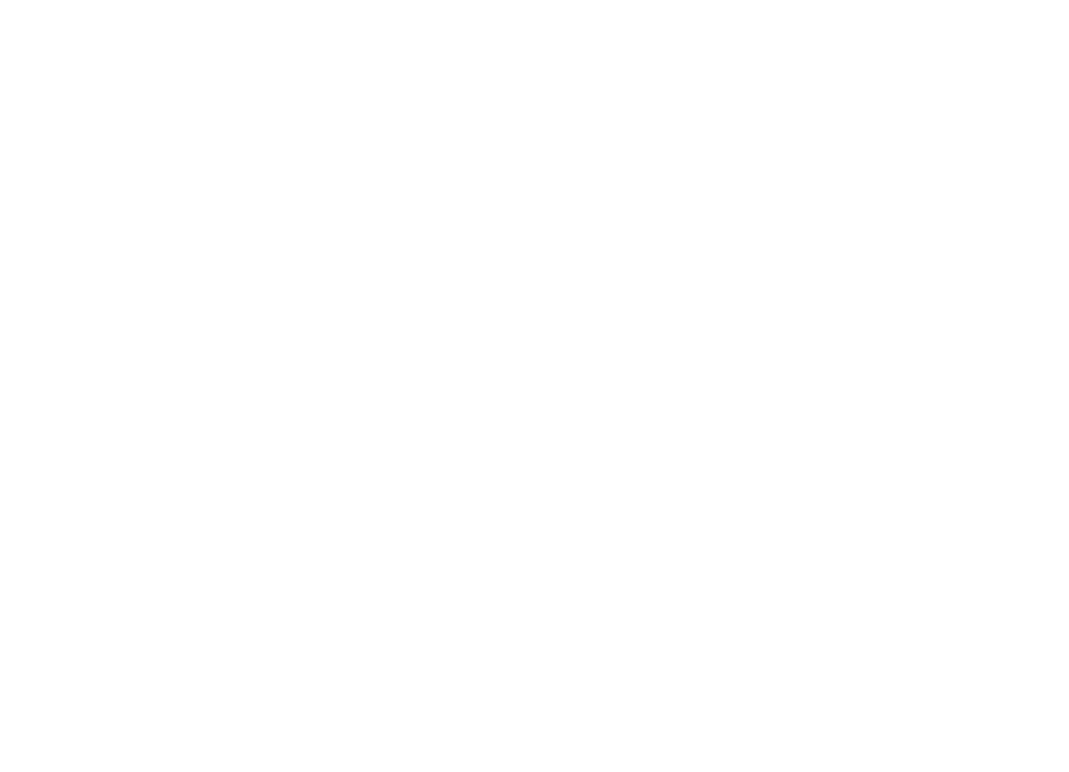 MUSAS