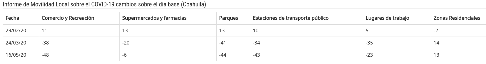 Imagen Espacio Público 1